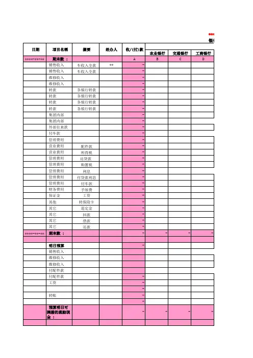 汽车销售行业资金日报表EXCEL模板
