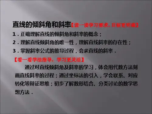 11.2直线的倾斜角和斜率 课件  (共22张PPT)
