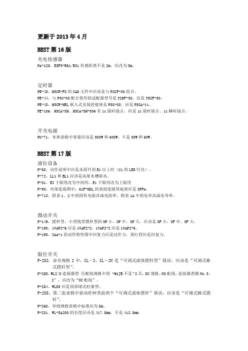 欧姆龙产品更新说明说明书