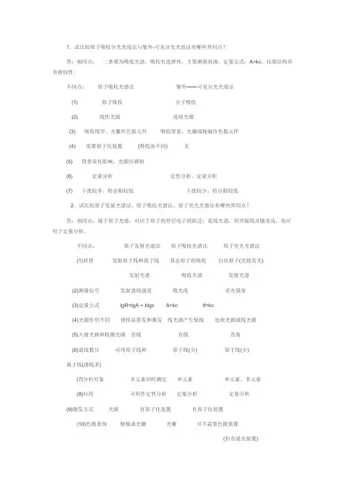 原子吸收分光光度法与紫外-可见分光光度法