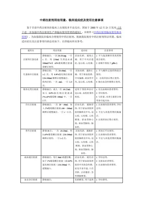 中药注射剂使用注意事项