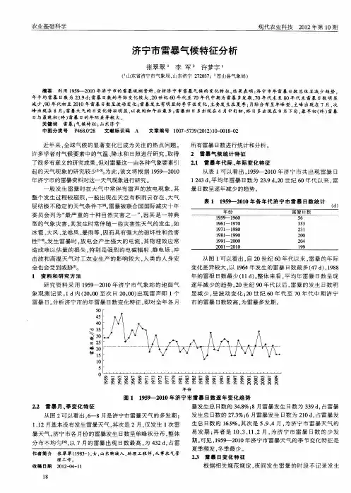 济宁市雷暴气候特征分析