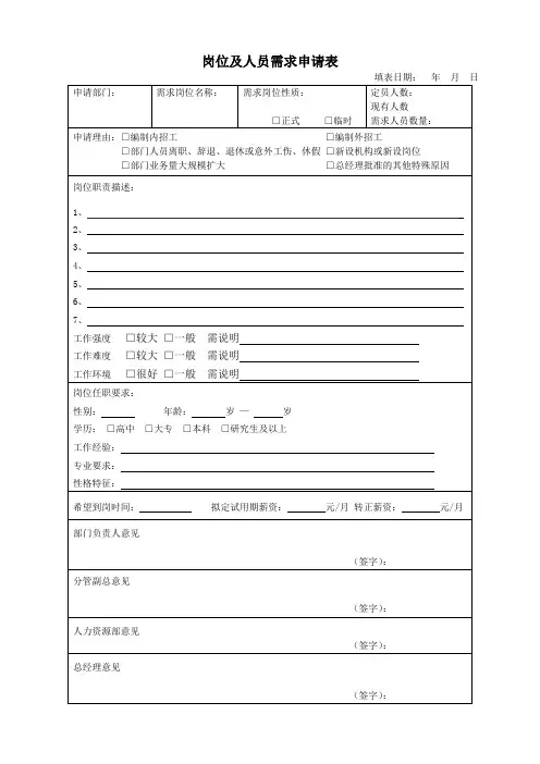 岗位及人员需求申请表