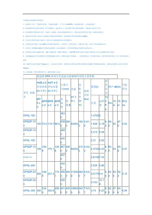 方形逆流冷却塔
