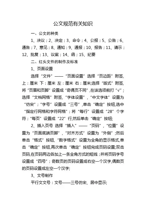 红头文件制作及标准
