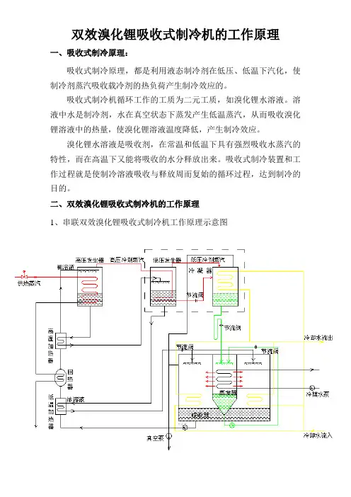 双效溴化锂吸收式制冷机的工作原理