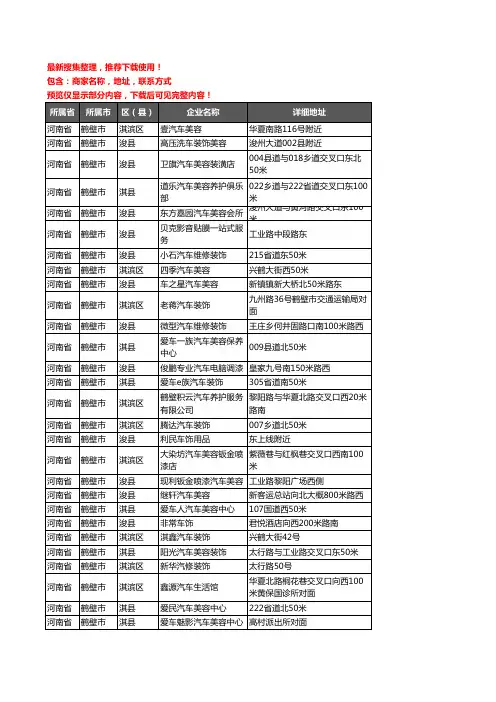 新版河南省鹤壁市汽车装具企业公司商家户名录单联系方式地址大全190家