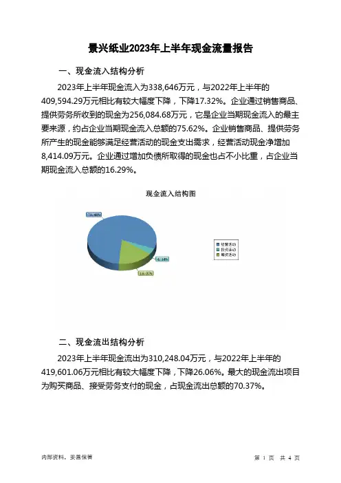 002067景兴纸业2023年上半年现金流量报告