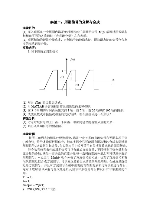 周期信号的分解与合成