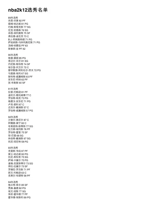 nba2k12选秀名单