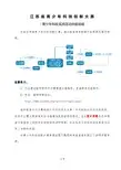 江苏省青少年科技创新大赛-青少年科技实践活动-申报说明