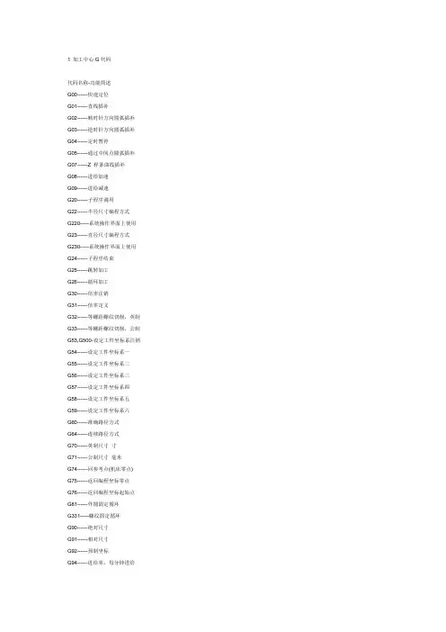 加工中心G代码