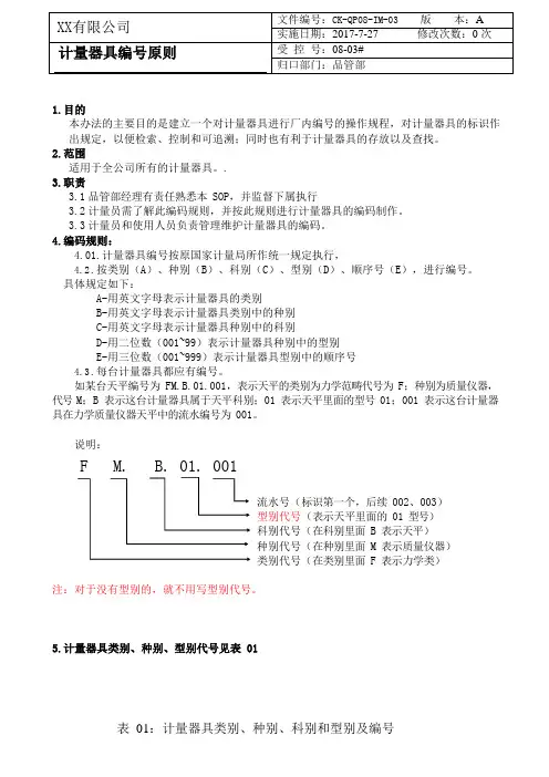 计量器具编号原则
