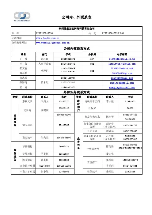 公司内外联系表