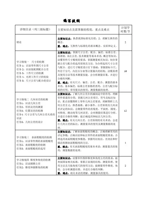 互换性与技术测量 大纲