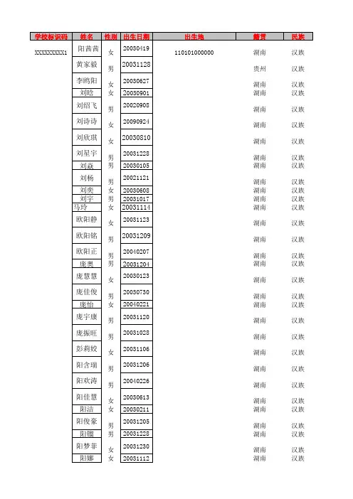 三年级学生信息模板