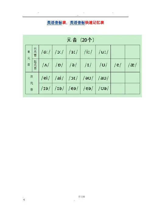 英语四十八个音素发音图解口形与发音方法