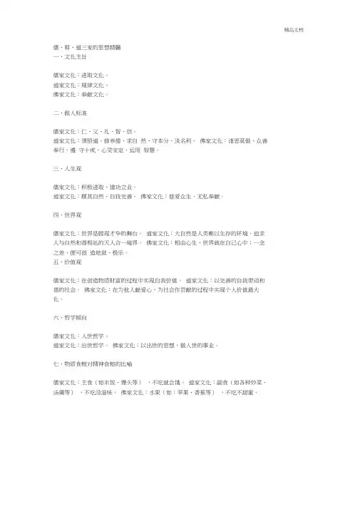 儒道佛思想精髓