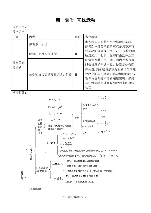 高三物理二轮学案：专题一：力与运动 第1课时 直线运动