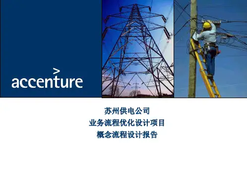 某公司业务流程优化设计(ppt 214页)