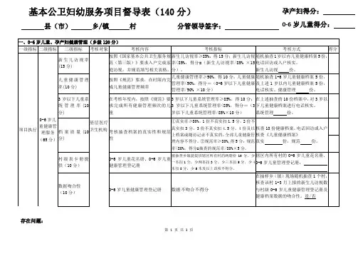 基本公卫妇幼服务项目督导表