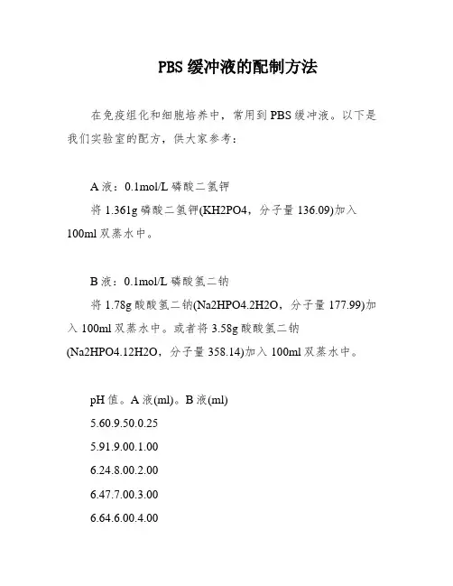 PBS缓冲液的配制方法