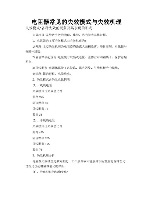 电阻器常见的失效模式与 失效机理