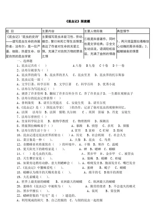 《昆虫记》阅读题及答案