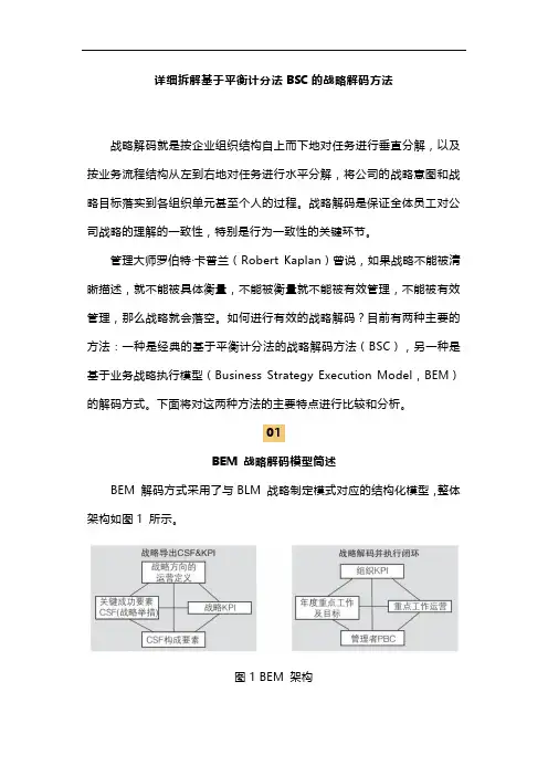 详细拆解基于平衡计分法BSC的战略解码方法