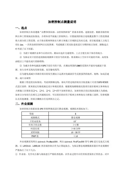 加密控制点