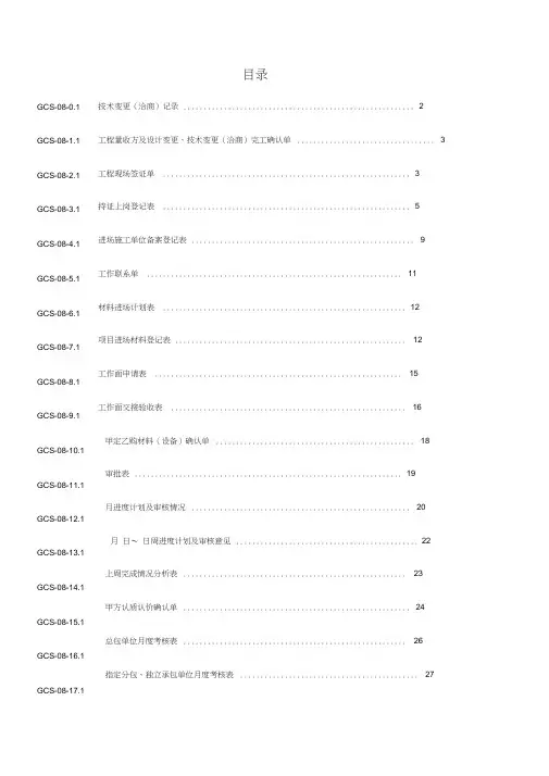 建筑工程各种文件格式大全