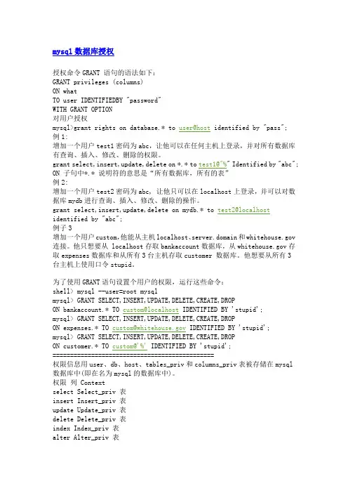 mysql数据库授权