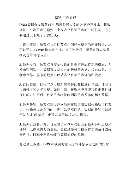 DDS 工作原理