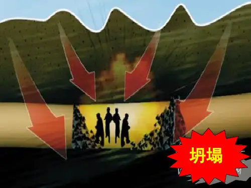 隧道施工安全培训课件