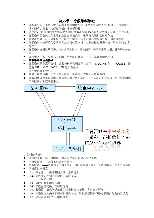 第六节分散染料染色