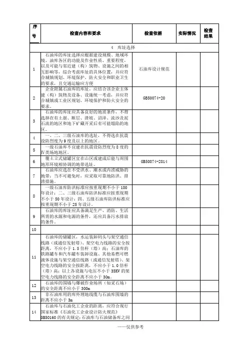 石油库设计规范GB50074-2014