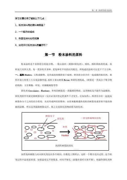 第二章热固性粉末涂料