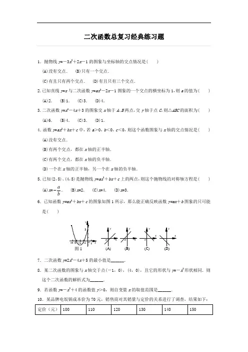 (完整word版)初中数学二次函数专题经典练习题(附答案)