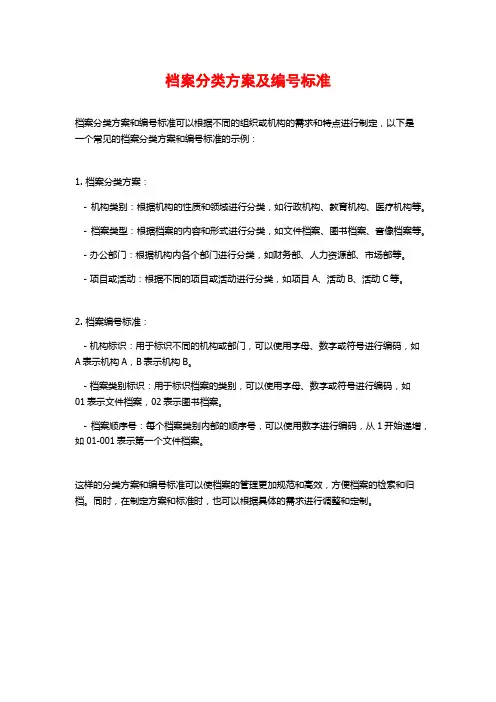 档案分类方案及编号标准