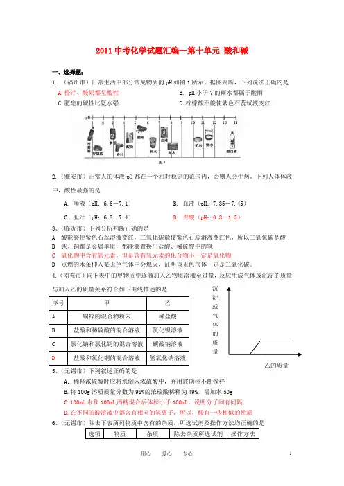 2011中考化学试题汇编 第十单元 酸和碱 人教新课标版