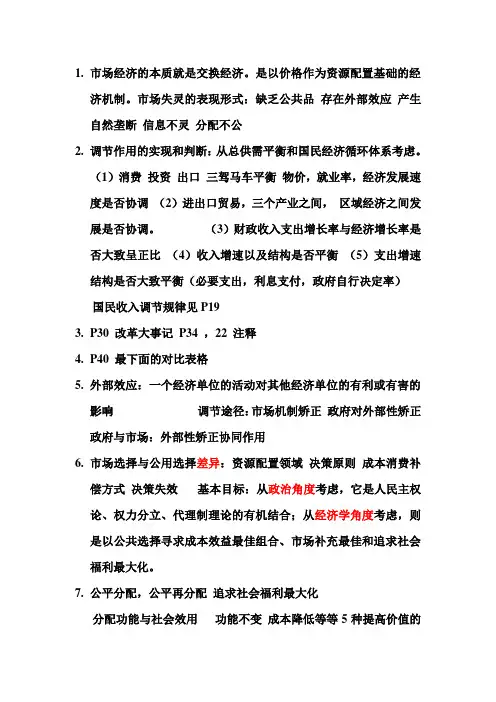 财政学重要知识点