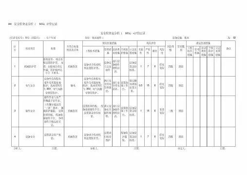 a4安全检查表分析(scl)评价记录