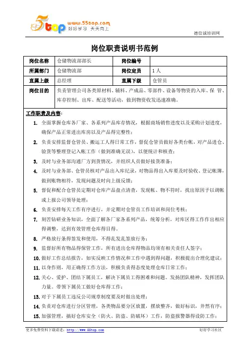 仓储物流部部长岗位职责说明书