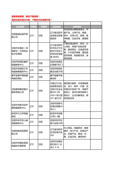 新版辽宁省沈阳电脑工商企业公司商家名录名单联系方式大全380家