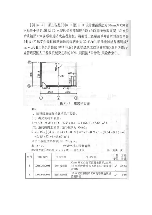 工程量清单综合单价计算表