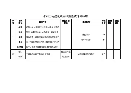 档案验收评分标准