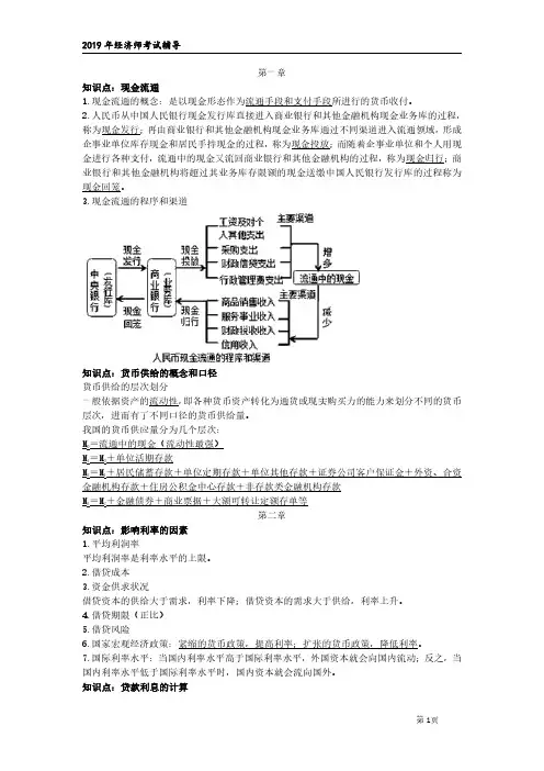 经济师《初级金融》高频考点