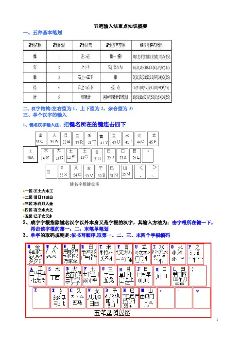 五笔输入法重点知识概要