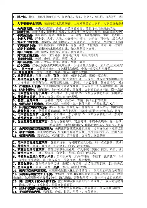 小明食谱