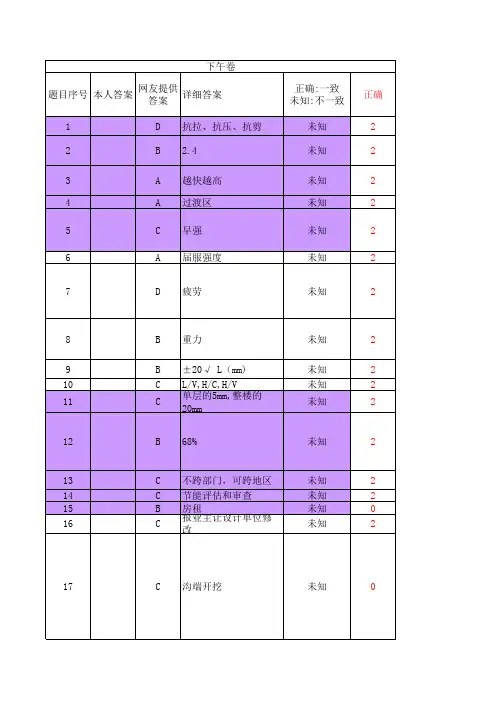 2012注册一级注册结构工程师基础答案